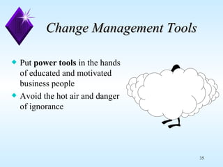 Put  power tools  in the hands of educated and motivated business people  Avoid the hot air and danger of ignorance Change Management Tools 