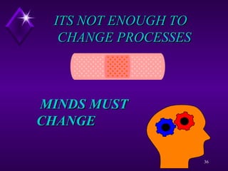     ITS NOT ENOUGH TO    CHANGE PROCESSES   MINDS MUST  CHANGE 