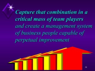 Capture that combination in a critical mass of team players  and create a management system of business people capable of perpetual improvement 