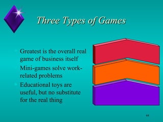 Three Types of Games Greatest is the overall real game of business itself Mini-games solve work-related problems Educational toys are useful, but no substitute for the real thing 