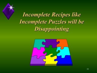 Incomplete Recipes like Incomplete Puzzles will be Disappointing 