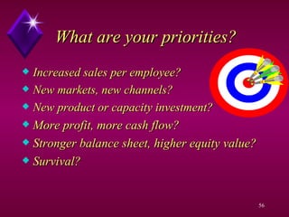 What are your priorities? Increased sales per employee? New markets, new channels? New product or capacity investment? More profit, more cash flow? Stronger balance sheet, higher equity value? Survival? 