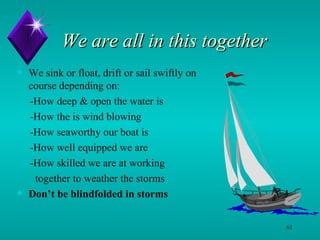 We are all in this together We sink or float, drift or sail swiftly on course depending on: -How deep & open the water is -How the is wind blowing -How seaworthy our boat is -How well equipped we are -How skilled we are at working together to weather the storms Don’t be blindfolded in storms 