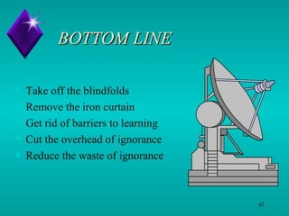 BOTTOM LINE Take off the blindfolds Remove the iron curtain Get rid of barriers to learning  Cut the overhead of ignorance Reduce the waste of ignorance 