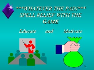 ***WHATEVER THE PAIN*** SPELL RELIEF WITH THE  GAME Educate  and  Motivate 
