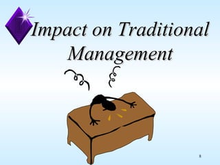 Impact on Traditional  Management  