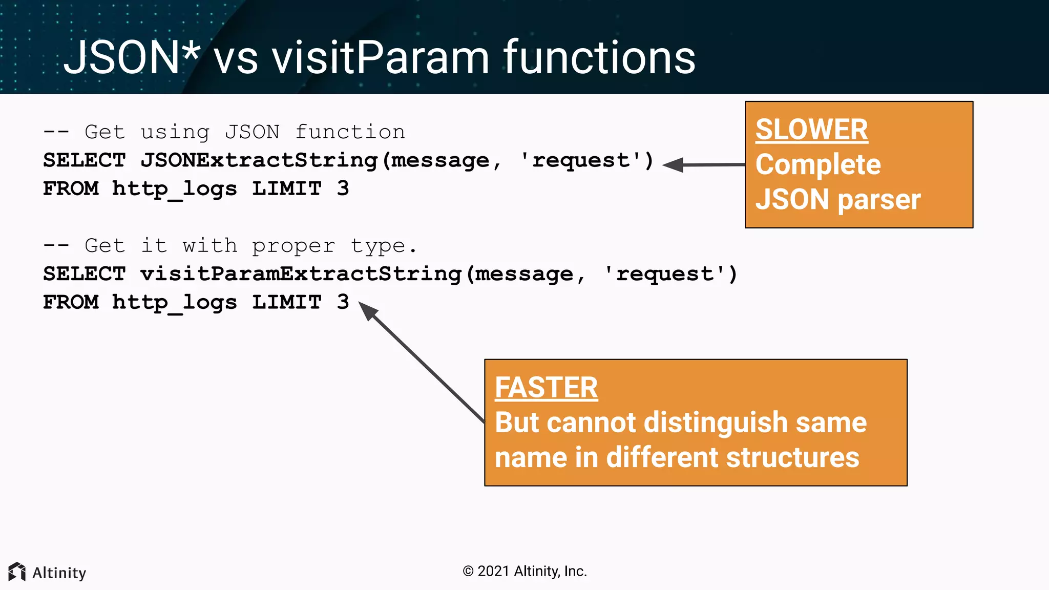 © 2021 Altinity, Inc. -- Get using JSON function SELECT JSONExtractString(message, 'request') FROM http_logs LIMIT 3 -- Get it with proper type. SELECT visitParamExtractString(message, 'request') FROM http_logs LIMIT 3 JSON* vs visitParam functions SLOWER Complete JSON parser FASTER But cannot distinguish same name in different structures 