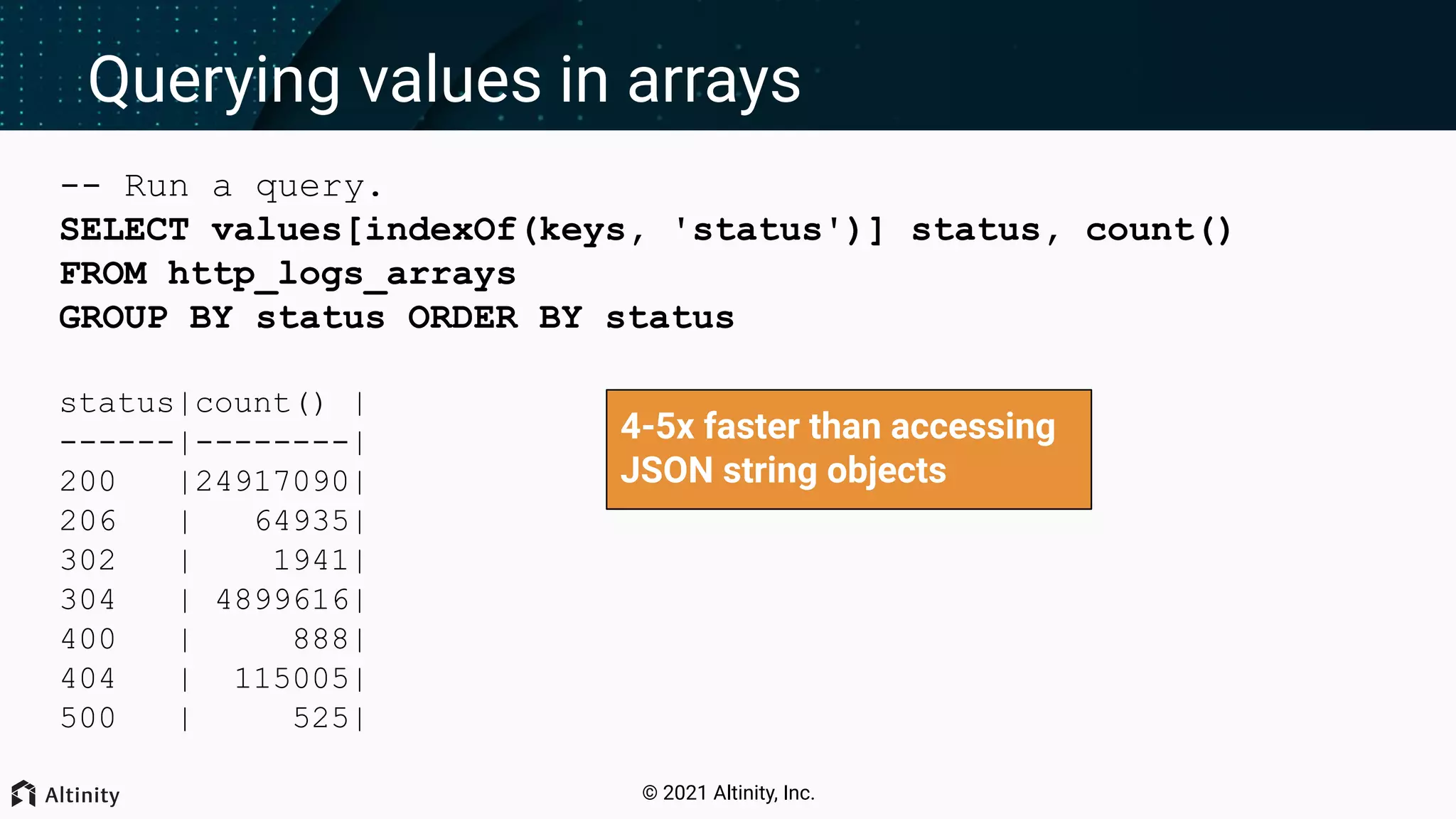© 2021 Altinity, Inc. Querying values in arrays -- Run a query. SELECT values[indexOf(keys, 'status')] status, count() FROM http_logs_arrays GROUP BY status ORDER BY status status|count() | ------|--------| 200 |24917090| 206 | 64935| 302 | 1941| 304 | 4899616| 400 | 888| 404 | 115005| 500 | 525| 4-5x faster than accessing JSON string objects 