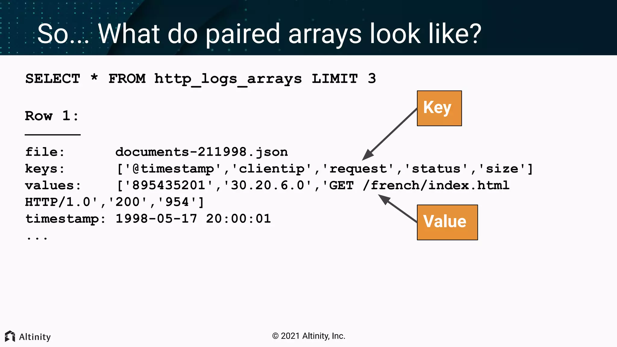 © 2021 Altinity, Inc. So... What do paired arrays look like? SELECT * FROM http_logs_arrays LIMIT 3 Row 1: ────── file: documents-211998.json keys: ['@timestamp','clientip','request','status','size'] values: ['895435201','30.20.6.0','GET /french/index.html HTTP/1.0','200','954'] timestamp: 1998-05-17 20:00:01 ... Key Value 