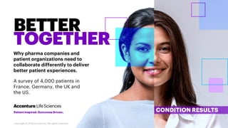 BETTER
TOGETHER
Why pharma companies and
patient organizations need to
collaborate differently to deliver
better patient experiences.
A survey of 4,000 patients in
France, Germany, the UK and
the US.
Patient Inspired. Outcomes Driven.
Copyright © 2019 Accenture. All rights reserved.
CONDITION RESULTS
 