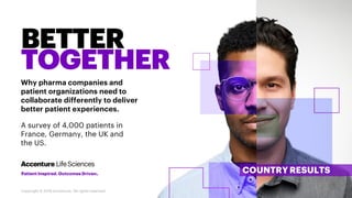 BETTER
TOGETHER
Why pharma companies and
patient organizations need to
collaborate differently to deliver
better patient experiences.
A survey of 4,000 patients in
France, Germany, the UK and
the US.
Patient Inspired. Outcomes Driven. COUNTRY RESULTS
Copyright © 2019 Accenture. All rights reserved.
 