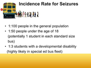 Incidence Rate for Seizures



• 1:100 people in the general population
• 1:50 people under the age of 18
  (potentially 1 student in each standard size
  bus)
• 1:3 students with a developmental disability
 (highly likely in special ed bus fleet)
 