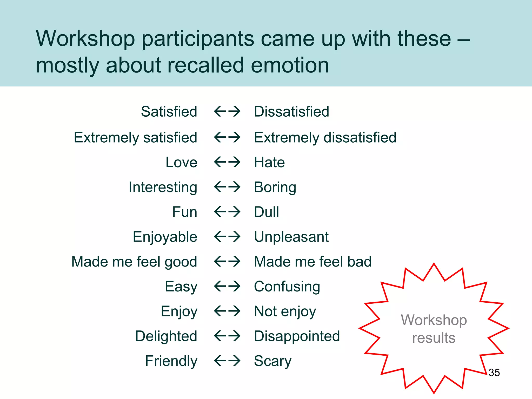 Workshop participants came up with these –
mostly about recalled emotion
             Satisfied    Dissatisfied
   Extremely satisfied    Extremely dissatisfied
                 Love     Hate
           Interesting    Boring
                  Fun     Dull
            Enjoyable     Unpleasant
   Made me feel good      Made me feel bad
                Easy      Confusing
                Enjoy     Not enjoy
                                                     Workshop
            Delighted     Disappointed              results
             Friendly     Scary
                                                                35
 