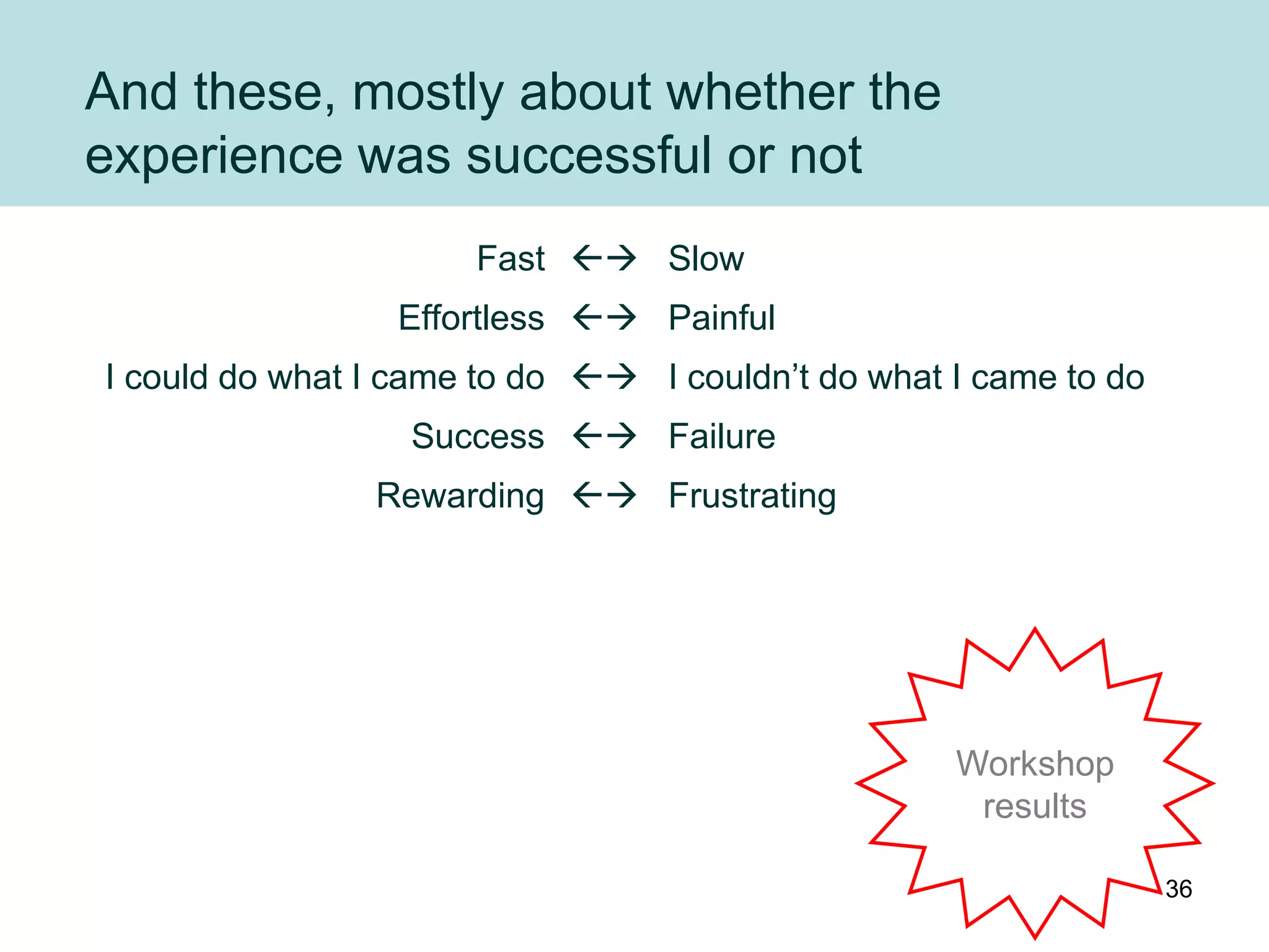 And these, mostly about whether the
experience was successful or not
                      Fast  Slow
                 Effortless  Painful
I could do what I came to do  I couldn‟t do what I came to do
                  Success  Failure
                Rewarding  Frustrating




                                                   Workshop
                                                    results

                                                                  36
 
