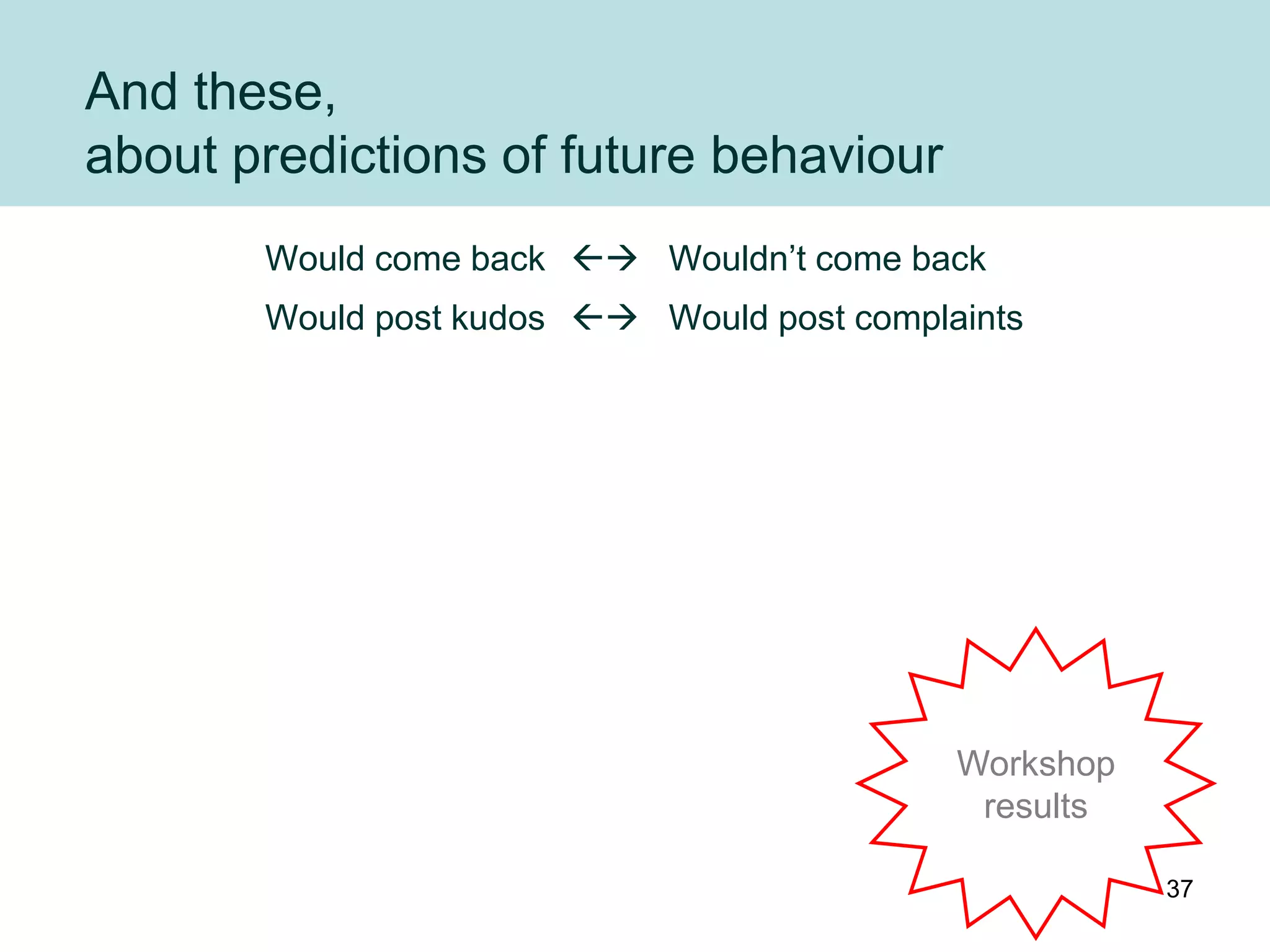 And these,
about predictions of future behaviour
       Would come back  Wouldn‟t come back
       Would post kudos  Would post complaints




                                            Workshop
                                             results

                                                       37
 