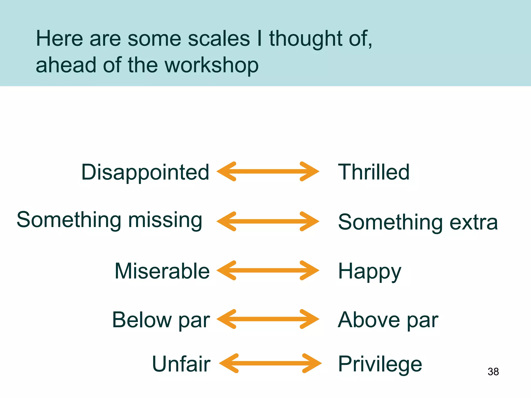 Here are some scales I thought of,
 ahead of the workshop



     Disappointed              Thrilled

Something missing              Something extra

        Miserable              Happy

        Below par              Above par

            Unfair             Privilege    38
 