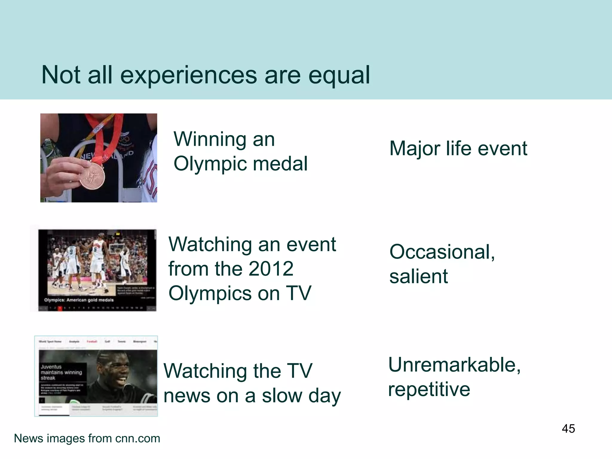 Not all experiences are equal

                            Winning an          Major life event
                            Olympic medal


                           Watching an event    Occasional,
                           from the 2012        salient
                           Olympics on TV


                           Watching the TV      Unremarkable,
                           news on a slow day   repetitive
                                                                   45
News images from cnn.com
 
