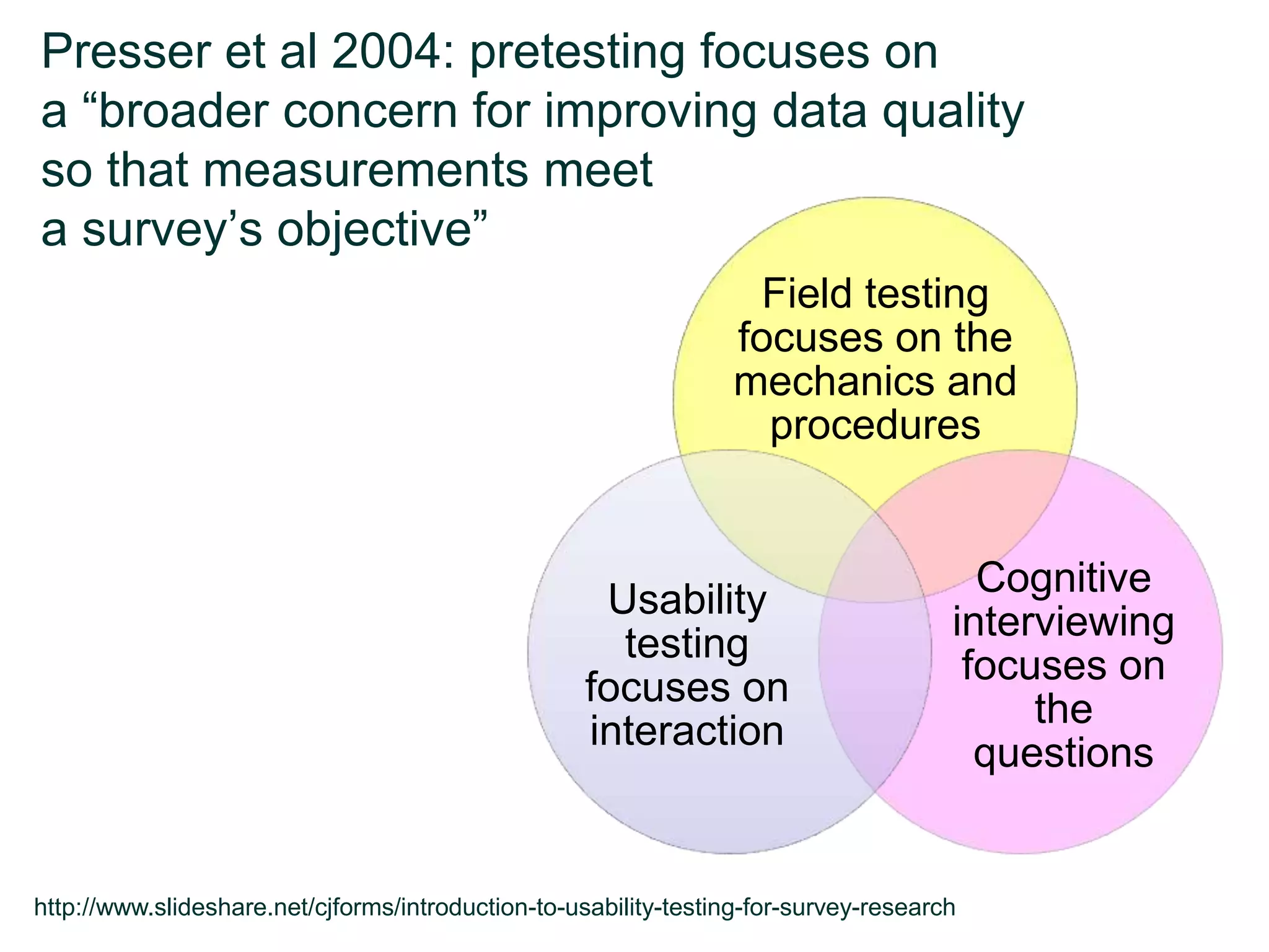 Presser et al 2004: pretesting focuses on
a “broader concern for improving data quality
so that measurements meet
a survey‟s objective”
                                                                   Field testing
                                                                 focuses on the
                                                                 mechanics and
                                                                   procedures


                                                                                        Cognitive
                                                     Usability
                                                                                      interviewing
                                                      testing
                                                                                       focuses on
                                                    focuses on
                                                                                           the
                                                    interaction
                                                                                        questions


http://www.slideshare.net/cjforms/introduction-to-usability-testing-for-survey-research
 