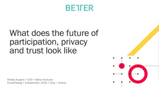 C O NF I DENTI AL
What does the future of
participation, privacy
and trust look like
Shelley Kuipers • CEO • Better Ventures
Crowd Dialog • 8 September, 2016 • Graz • Austria
 
