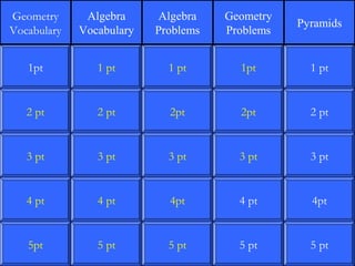 Geometry
Vocabulary

Algebra
Vocabulary

Algebra
Problems

Geometry
Problems

Pyramids

1pt

1 pt

1 pt

1pt

1 pt

2 pt

2 pt

2pt

2pt

2 pt

3 pt

3 pt

3 pt

3 pt

3 pt

4 pt

4 pt

4pt

4 pt

4pt

5pt

5 pt

5 pt

5 pt

5 pt

 