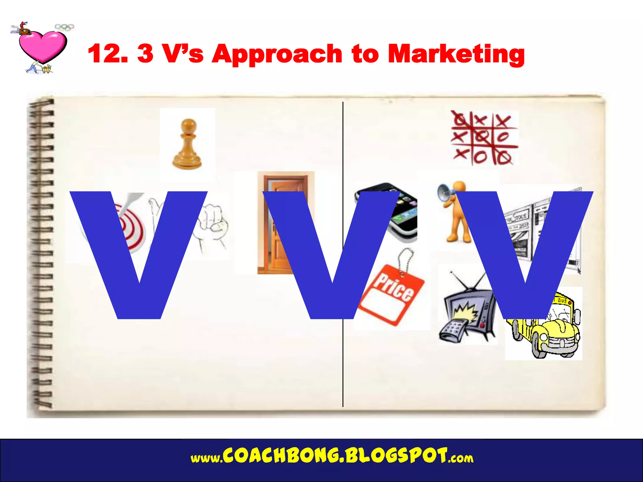 12. 3 V’s Approach to Marketing




VVV
       www.   coachbong.blogspot.com
 