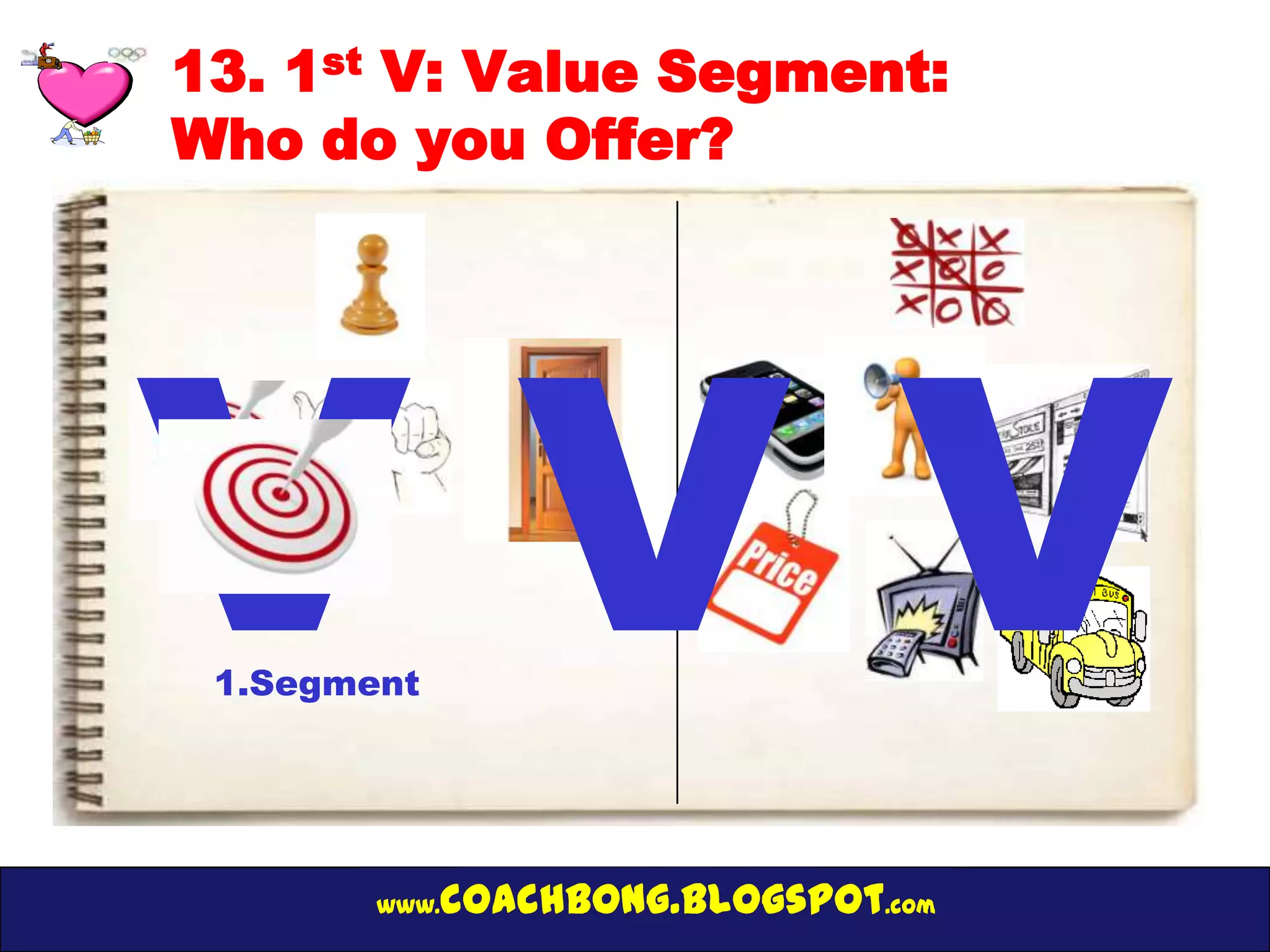 13. 1st V: Value Segment:
Who do you Offer?




VVV
 1.Segment




        www.   coachbong.blogspot.com
 