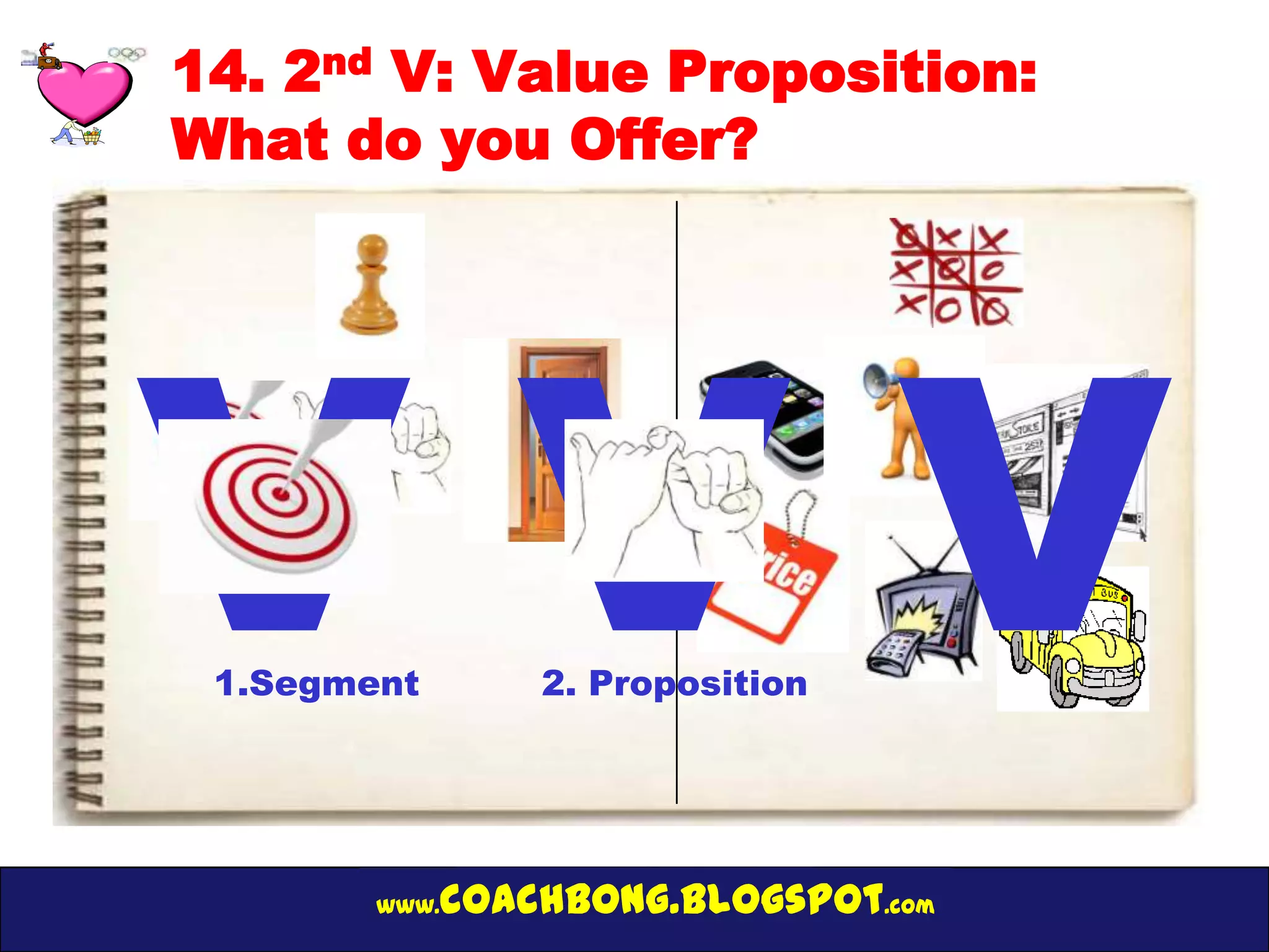 14. 2nd V: Value Proposition:
What do you Offer?




VVV
 1.Segment         2. Proposition




        www.   coachbong.blogspot.com
 