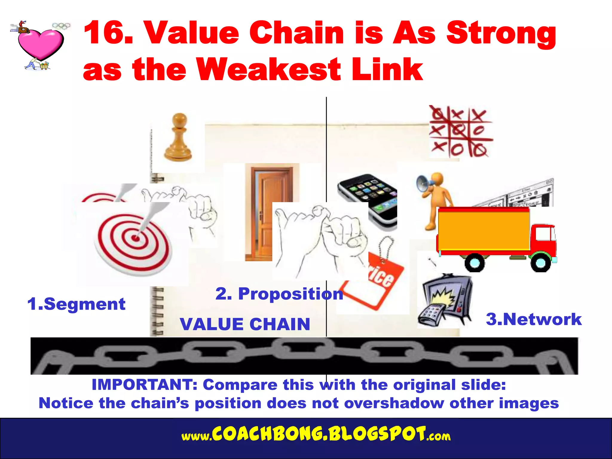16. Value Chain is As Strong
      as the Weakest Link




                        2. Proposition
1.Segment
                 VALUE CHAIN                        3.Network


       IMPORTANT: Compare this with the original slide:
 Notice the chain’s position does not overshadow other images

                 www.   coachbong.blogspot.com
 