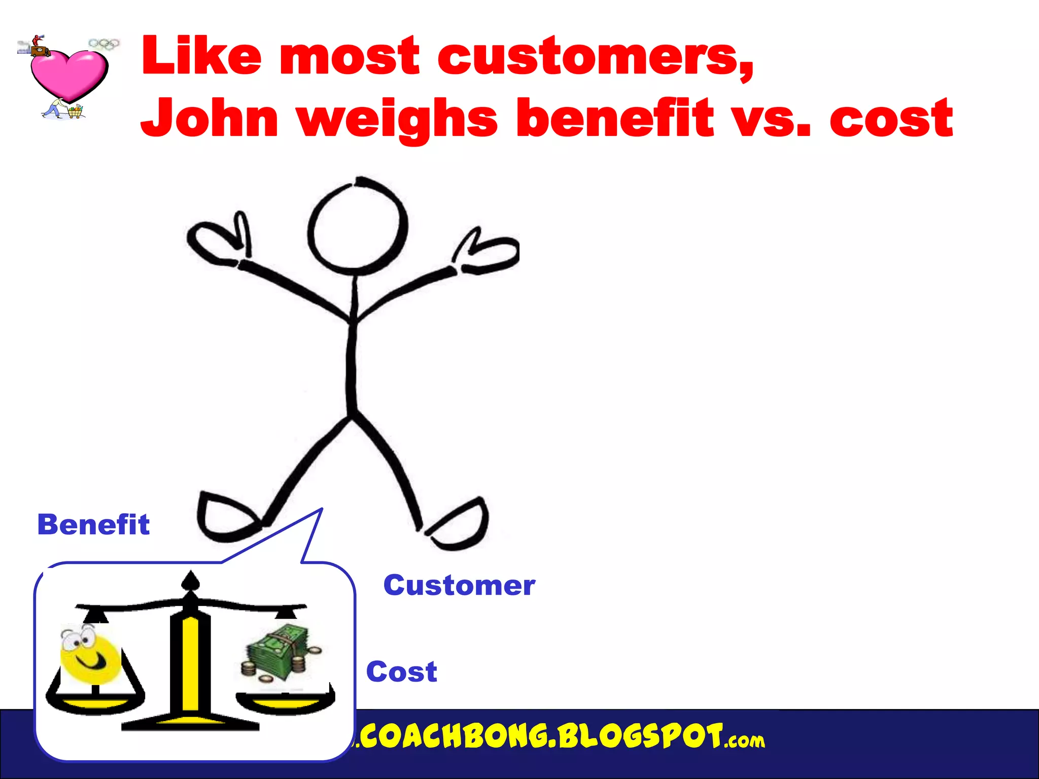Like most customers,
      John weighs benefit vs. cost




Benefit

                   Customer

                  Cost

           www.   coachbong.blogspot.com
 