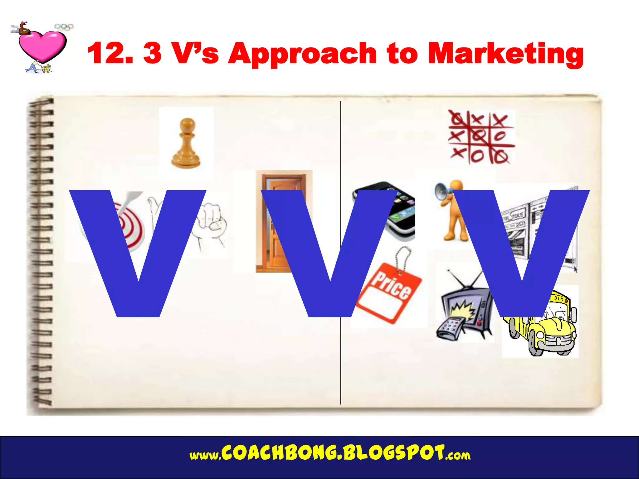 12. 3 V’s Approach to Marketing




VVV
      www.   coachbong.blogspot.com
 