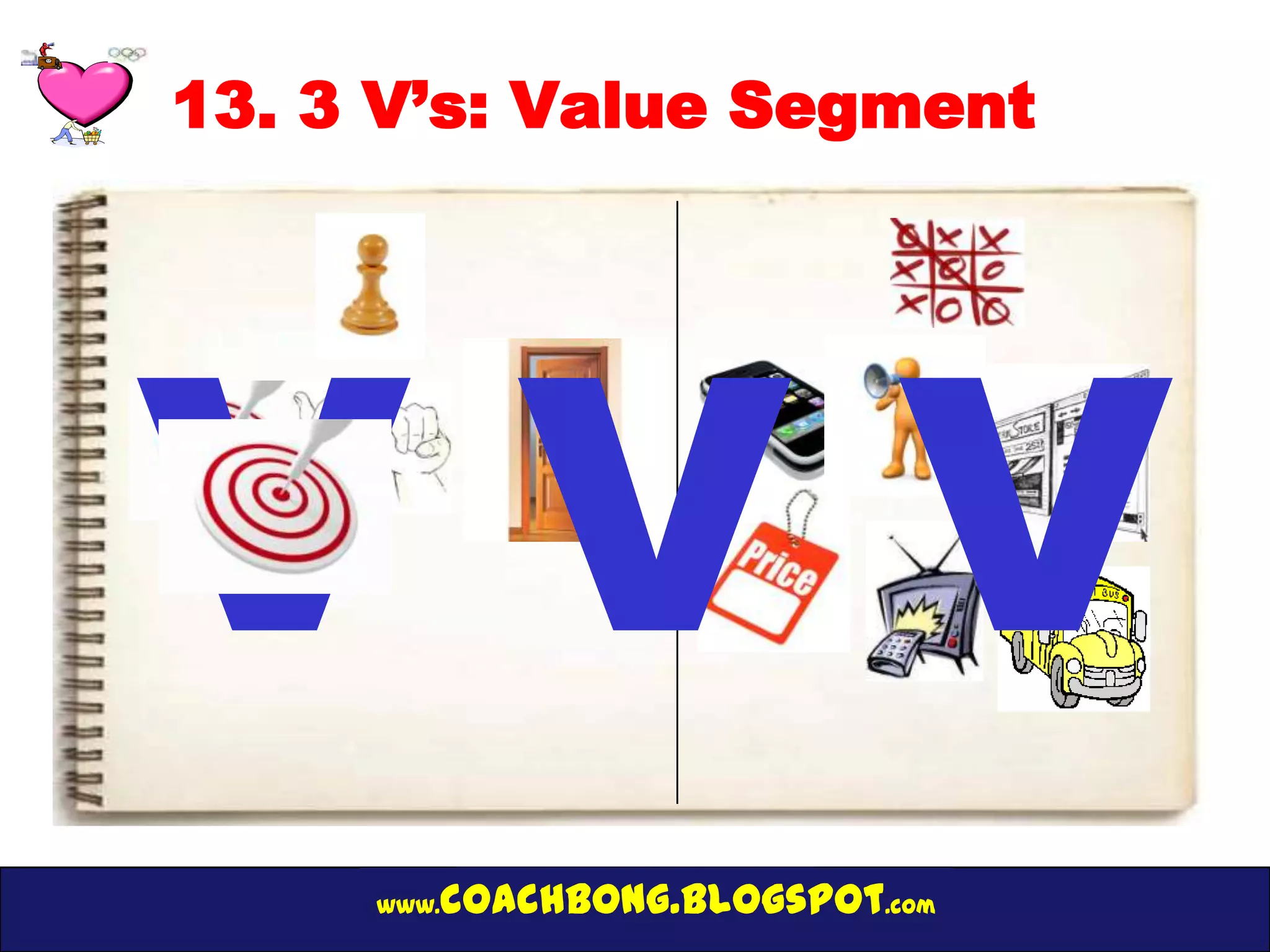 13. 3 V’s: Value Segment




VVV
     www.   coachbong.blogspot.com
 