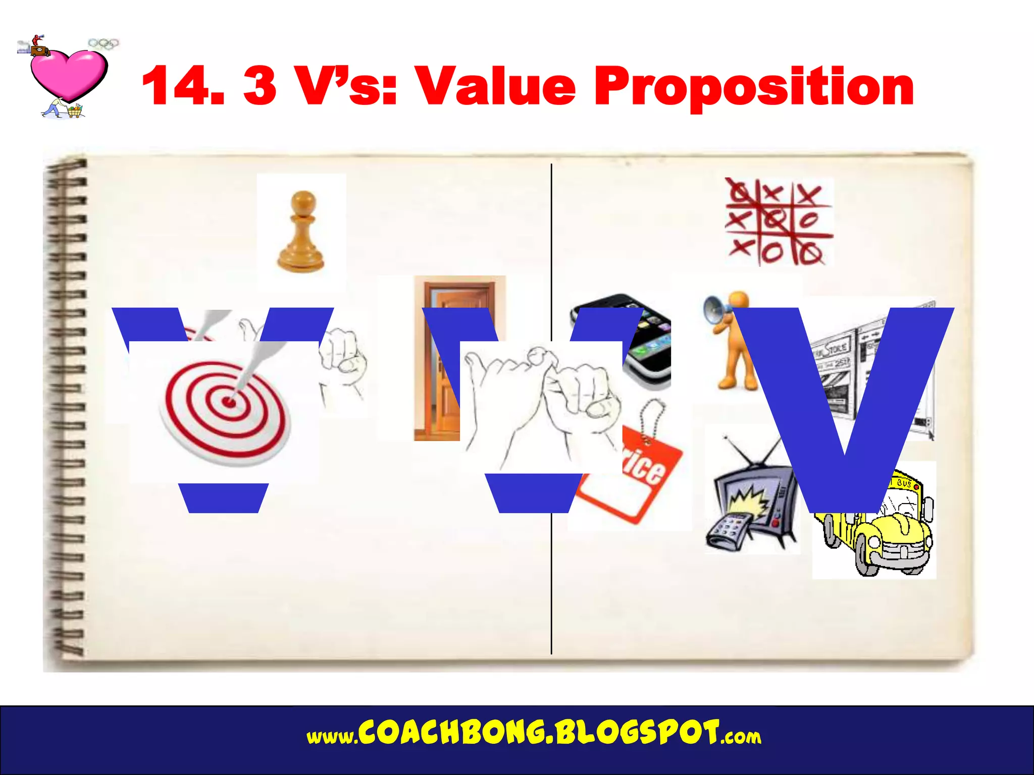 14. 3 V’s: Value Proposition




VVV
      www.   coachbong.blogspot.com
 