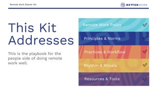 Remote Work Starter Kit
This is the playbook for the
people side of doing remote
work well.
This Kit
Addresses
Remote Work Policy
Principles & Norms
Rhythm & Rituals
Resources & Tools
Practices & Workflow
✅
✅
✅
✅
✅
 