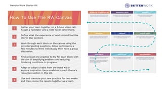 Remote Work Starter Kit
How To Use The RW Canvas
1
2
3
4
5
Gather your team together on a 2-hour video call.
Assign a facilitator and a note-taker beforehand.
Define what the experience of work should feel like
(North Star section).
Work through each block on the canvas using the
provided guiding questions. Allow participants a
few minutes to think individually then have a group
discussion.
Find at least one practice to try for each block with
the aim of amplifying enablers and reducing
hindering conditions to progress.
Adapt or adopt a habit from the Habit Kit or
explore inspiration items available in each theme’s
resources section in this kit.
Live and measure your new practice for two weeks
and then review the results together as a team.6
 