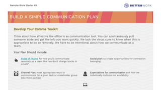 Remote Work Starter Kit
Challenge
Rhythm
BUILD A SIMPLE COMMUNICATION PLAN
Develop Your Comms Toolkit
Think about how effective the office is as communication tool. You can spontaneously pull
someone aside and get the info you want quickly. We lack the visual cues to know when this is
appropriate to do so remotely. We have to be intentional about how we communicate as a
team.
Your Plan Should Include:
👍 Rules of Thumb for how you’ll communicate
remotely as a team like “we don’t change tracks in
emails”.
Social plan: to create opportunities for connection
belonging.
🙌 Channel Plan: most appropriate ways to
communicate for a given task or stakeholder group
(like third-parties)
👩
💻
Expectations for communication and how we
individually indicate our availability.
 