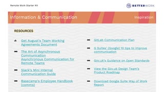 Remote Work Starter Kit
Information & Communication
Challenge
Rhythm
Inspiration
✍ Get August’s Team Working
Agreements Document
🔗 The Art of Asynchronous
Communication
Asynchronous Communication for
Remote Teams
🔗 Slack’s Mini Internal
Communication Guide
🔗 Basecamp’s Employee Handbook
(comms)
RESOURCES
🔗 GitLab Communication Plan
🔗 G Suites’ (Google) 10 tips to improve
communication
🔗 Gov.uk’s Guidance on Open Standards
🔗 View the Gov.uk Design Team’s
Product Roadmap
🔗 Download Google Suite Way of Work
Report
 