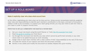 Remote Work Starter Kit
SET UP A ROLE BOARD
Challenge
Rhythm
Make it explicitly clear who does what around here
At the office, negotiating who does what can be done ad-hoc. Going remote necessitates explicitly assigning
clear roles and responsibilities to identify each member's contribution to the team, and learn of everyone’s
needs in order to be successful. To support your team going remote, you may also need to add new roles to
your team in order to support remote work.
Here’s how to set up a collaborative role board as a remote team:
● Set up a visual role board using Microsoft Planner or Trello like this example from Nobl
● Read the guide to building your Role Board
● Go through the role board and identify any roles which cannot be performed remotely or any roles
which need to be added because we work remotely
● Assign roles to each team member with a clear outline of their responsibilities to the rest of the team
● Circulate the results of your session and store the document centrally
● Review in two weeks and modify the document as needed. Repeat this cycle monthly.
 