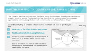 Remote Work Starter Kit
EMPATHY MAPPING TO IDENTIFY NEEDS, PAINS & GAINS
Challenge
Rhythm
1
2
3
“The Empathy Map is a particular tool that helps teams develop deep, shared understanding and
empathy for other people. People use it to help them improve customer experience, navigate
organisational politics, design better work environments, and a host of other things.”
Dave Gray
Get a Copy of the XPlane Empathy Map Canvas
Read Dave Gray’s Guide to Using the Canvas
You could tackle this exercise as a group over a
video call or as a team leader for your team
members.
Bear in mind that you want to address social,
technological, environmental and psychological
needs, pains and gains.
Use an Empathy Map to establish what resources your team will need to get their job
done.
 