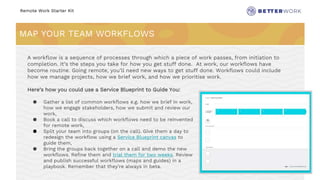 Remote Work Starter Kit
MAP YOUR TEAM WORKFLOWS
Challenge
Rhythm
A workflow is a sequence of processes through which a piece of work passes, from initiation to
completion. It’s the steps you take for how you get stuff done. At work, our workflows have
become routine. Going remote, you’ll need new ways to get stuff done. Workflows could include
how we manage projects, how we brief work, and how we prioritise work.
Here’s how you could use a Service Blueprint to Guide You:
● Gather a list of common workflows e.g. how we brief in work,
how we engage stakeholders, how we submit and review our
work,
● Book a call to discuss which workflows need to be reinvented
for remote work,
● Split your team into groups (on the call). Give them a day to
redesign the workflow using a Service Blueprint canvas to
guide them,
● Bring the groups back together on a call and demo the new
workflows. Refine them and trial them for two weeks. Review
and publish successful workflows (maps and guides) in a
playbook. Remember that they’re always in beta.
 