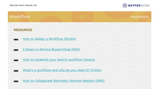 Remote Work Starter Kit
Workflow Inspiration
Challenge
Rhythm
🔗 How to Design a Workflow (Rindle)
🔗 5 Steps to Service Blueprinting (NNG)
🔗 How to establish your team’s workflow (Asana)
🔗 What’s a workflow and why do you need it? (Trello)
🔗 How to Collaborate Remotely: Remote Ideation (NNG)
RESOURCES
 
