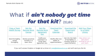 Remote Work Starter Kit
What if ain’t nobody got time
for that kit? (tl;dr)
Copy a Team
Health Survey
Get the
Remote Work
Canvas
Get the
Remote Work
Agreement
Doc
Download the
Team
Calendar
Download the
Experiment
Board
Add Your Plays
to a Public
Library
Send fortnightly,
review
fortnightly.
Review practices
monthly in a
team retro.
Codify your
practices in a
living Team
Agreement doc.
Modify after two
weeks of
experimentation.
Get into the habit
of fortnightly or
monthly cycles of
experimentation.
Help others out -
add what’s
working for you in
your team.
If you can’t access Dropbox or Google let us know on crew@betterwork.co.za and we’ll send you the kit.
 