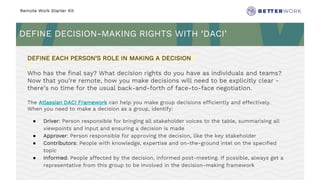 Remote Work Starter Kit
DEFINE DECISION-MAKING RIGHTS WITH ‘DACI’
Challenge
Rhythm
DEFINE EACH PERSON’S ROLE IN MAKING A DECISION
Who has the final say? What decision rights do you have as individuals and teams?
Now that you’re remote, how you make decisions will need to be explicitly clear -
there’s no time for the usual back-and-forth of face-to-face negotiation.
The Atlassian DACI Framework can help you make group decisions efficiently and effectively.
When you need to make a decision as a group, identify:
● Driver: Person responsible for bringing all stakeholder voices to the table, summarising all
viewpoints and input and ensuring a decision is made
● Approver: Person responsible for approving the decision, like the key stakeholder
● Contributors: People with knowledge, expertise and on-the-ground intel on the specified
topic
● Informed: People affected by the decision, informed post-meeting. If possible, always get a
representative from this group to be involved in the decision-making framework
 