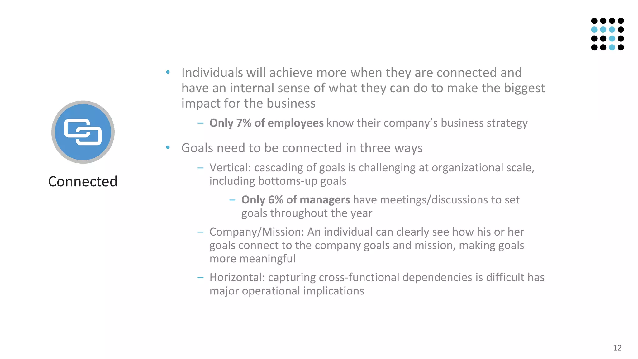 12
• Individuals will achieve more when they are connected and
have an internal sense of what they can do to make the biggest
impact for the business
• Goals need to be connected in three ways
– Vertical: cascading of goals is challenging at organizational scale,
including bottoms-up goals
‒ Only 6% of managers have meetings/discussions to set
goals throughout the year
– Company/Mission: An individual can clearly see how his or her
goals connect to the company goals and mission, making goals
more meaningful
– Horizontal: capturing cross-functional dependencies is difficult has
major operational implications
Connected
 
