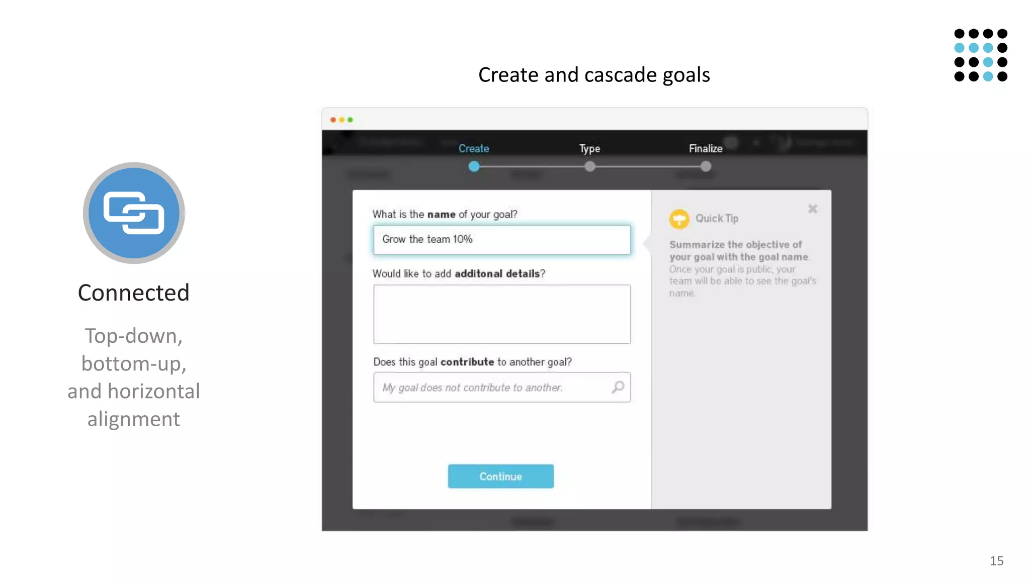 15
Connected
Top-down,
bottom-up,
and horizontal
alignment
Create and cascade goals
 