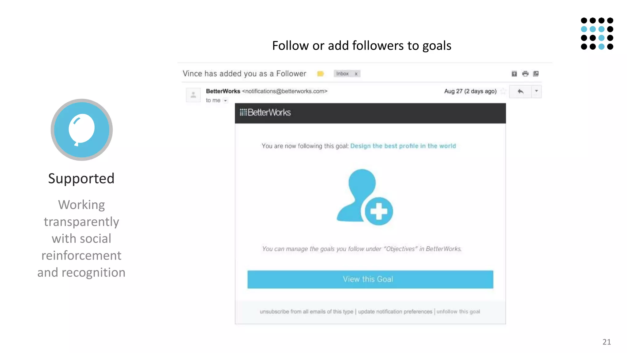 21
Follow or add followers to goals
Supported
Working
transparently
with social
reinforcement
and recognition
 