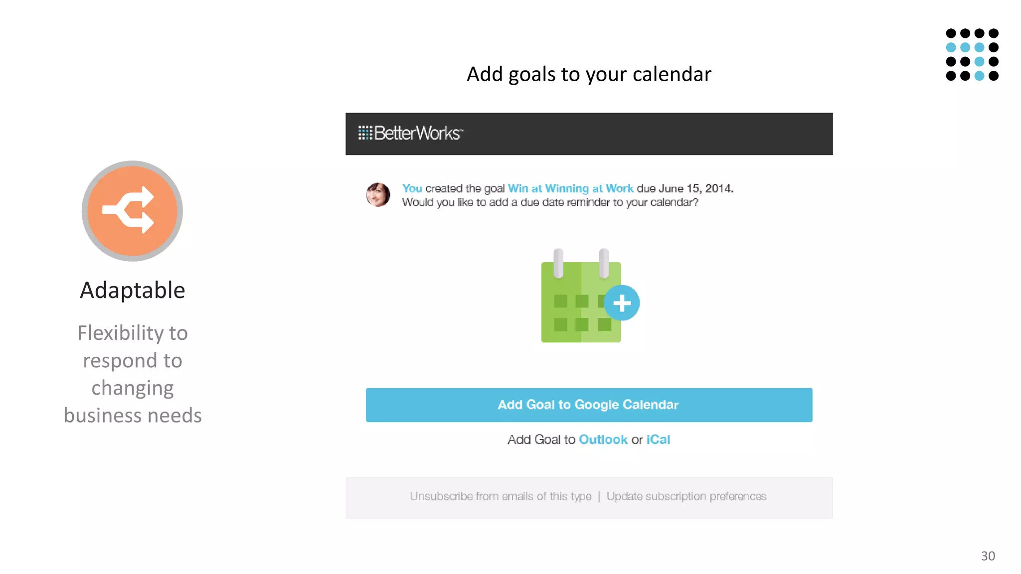 30
Add goals to your calendar
Flexibility to
respond to
changing
business needs
Adaptable
 
