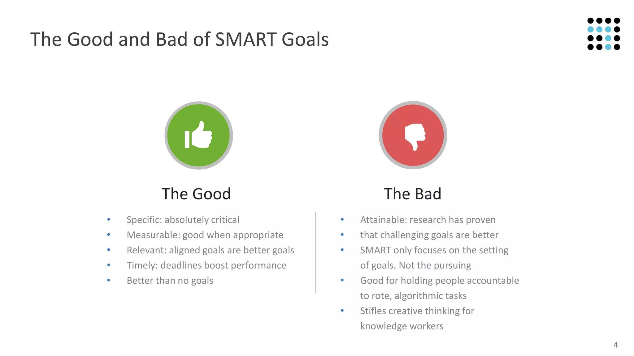 4
The Good and Bad of SMART Goals
• Attainable: research has proven that
challenging goals are better
• Focuses on the setting
of goals, not pursuing
• Stifles creative thinking for
knowledge workers
• Specific: absolutely critical
• Measurable: good when appropriate
• Relevant: aligned goals are better goals
• Timely: deadlines boost performance
• Better than no goals
The Good The Bad
 