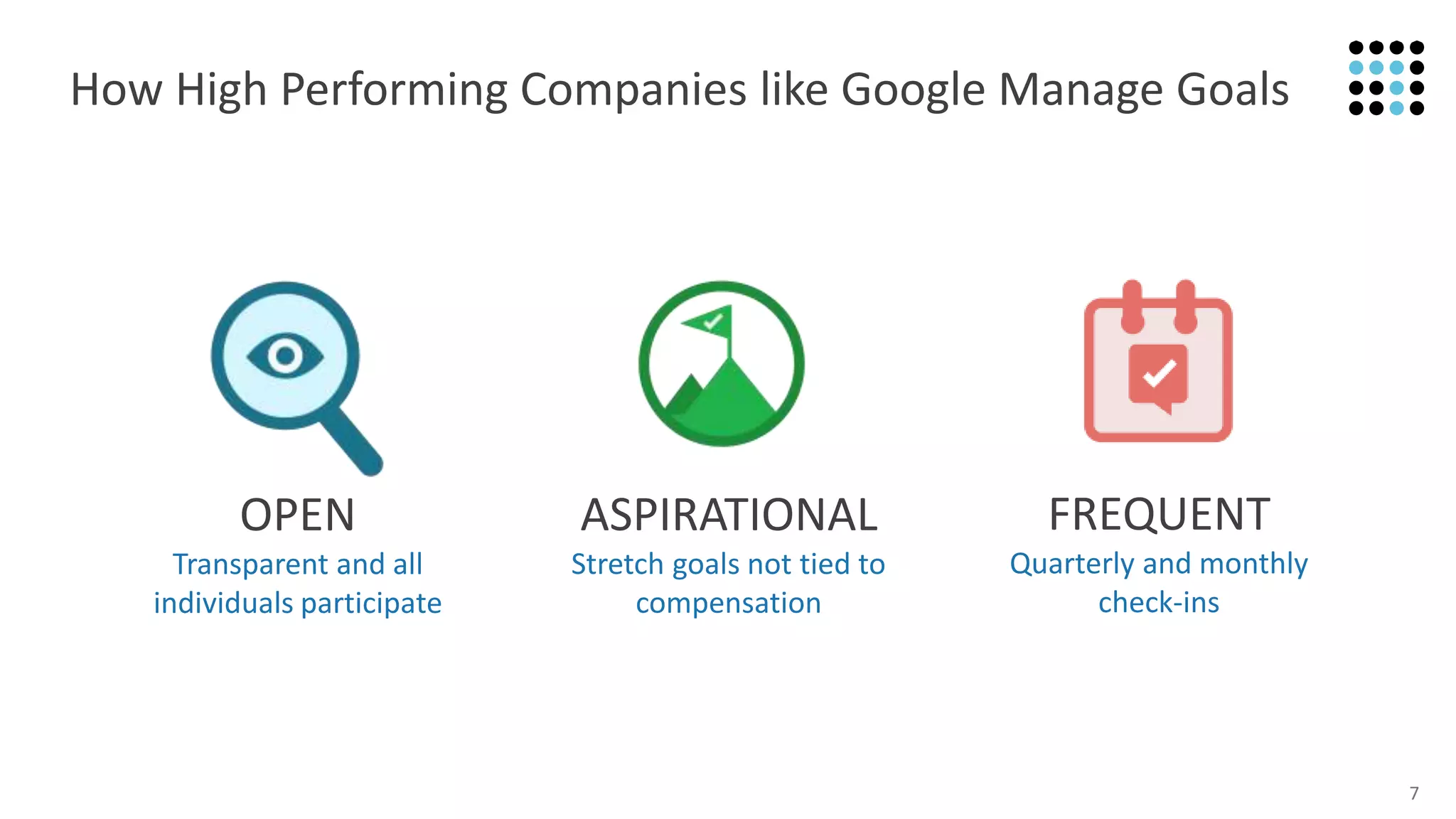 7
How High Performing Companies Manage Goals
Open
Transparent and all
individuals participate
Frequent
Quarterly and monthly
check-ins
Cross-Functional
Horizontal coordination and
dependency alignment
 
