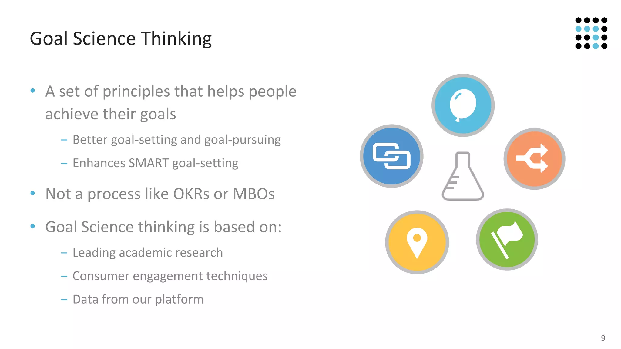 9
Goal Science Thinking
• A set of principles that helps people
achieve their goals
‒ Better goal-setting and goal-pursuing
‒ Enhances SMART goal-setting
• Not a process like OKRs or MBOs
• Goal Science thinking is based on:
‒ Leading academic research
‒ Consumer engagement techniques
‒ Data from our platform
 