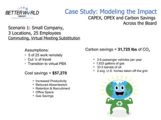 Case Study: Modeling the Impact
                                            CAPEX, OPEX and Carbon Savings
                                                           Across the Board
Scenario 1: Small Company,
3 Locations, 25 Employees
Commuting, Virtual Meeting Substitution

        Assumptions:                       Carbon savings = 31,725 lbs of CO2
        - 5 of 25 work remotely
        - Cut ½ of travel                      •    2.6 passenger vehicles per year
        - Transition to virtual PBX            •   1,633 gallons of gas
                                               •    33.5 barrels of oil
                                               •    2 avg. U.S. homes taken off the grid
        Cost savings = $57,270
             •   Increased Productivity
             •   Reduced Absenteeism
             •   Retention & Recruitment
             •   Office Space
             •   Gas Savings
 